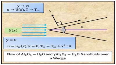 A Novel Investigation and Hidden Effects of MHD and Thermal Radiations in Viscous Dissipative Nanofluid Flow Models